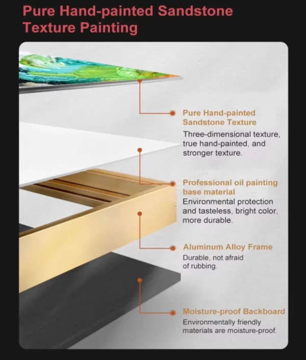 Tableaux Cuisine Moderne Luxe – Art Verre & Couvert – Décoration Murale Cristal Porcelaine – Encadrement Doré – Set 3 Pièces – Rithdecor