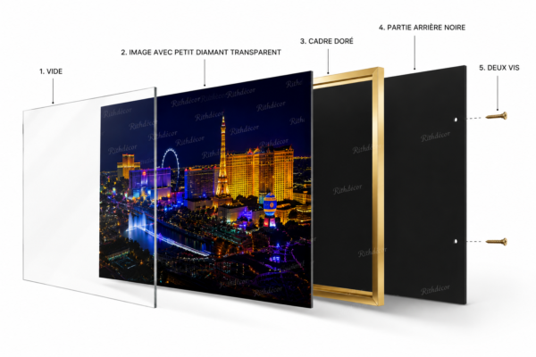 🌃 Cadre Décoratif Panorama Urbain de Nuit – 60 x 140 cm