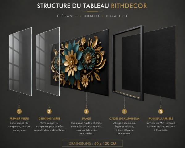 89FB1ABC-C1AC-433C-A51C-D4750B0D238D Structure du Tableau Cristal Porcelaine Diamant – RITHDECOR