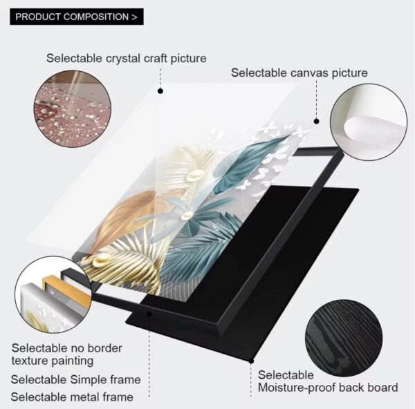 Cadre Décoratif en Cristal Porcelaine – Feuilles Dorées et Bleues de Luxe 50 x 70 cm (Lot de 3)