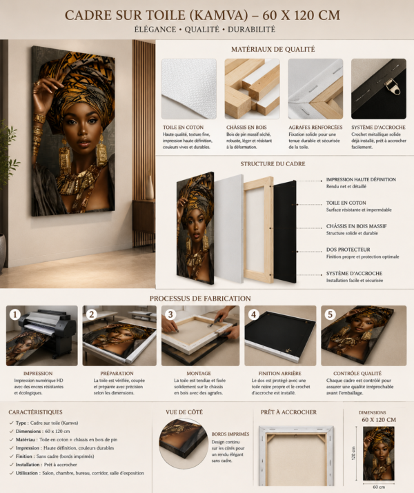 Élégance Africaine – Cadre sur Toile (canva) 60 x 120 cm