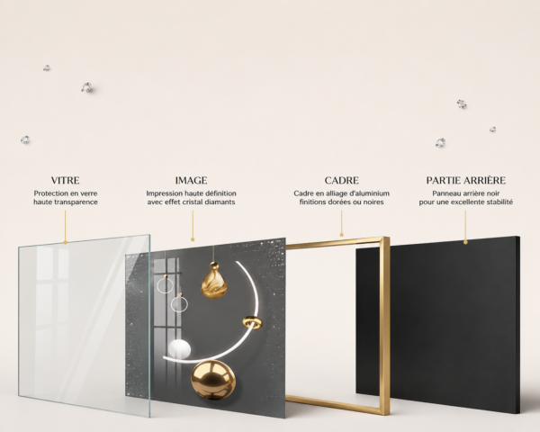 Cadre Décoratif Cristal Porcelaine Diamant – Ensemble 3 Pièces 50x70 cm | Cadre Doré ou Noir
