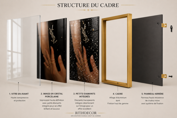 94B1C285-E43C-4D6C-AD7A-5750EE11CB07 Ensemble de 3 Cadres Décoratifs Luxe Noir et Doré – 50 x 70 cm