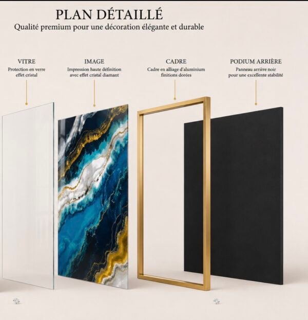 Screenshot Cadre Décoratif Cristal Porcelaine – Ensemble 3 Pièces 45 x 60 cm | Cadre Doré