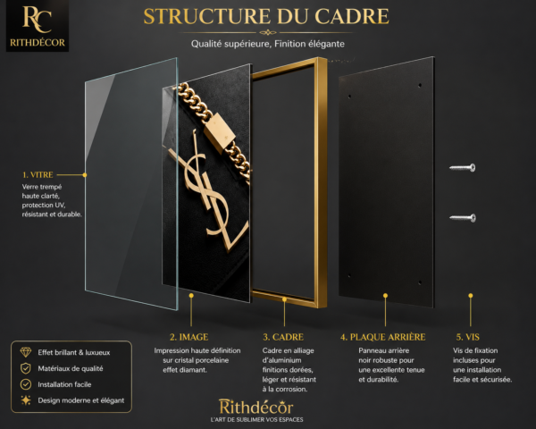 1 PCS  Art Éméral – Inspiration Yves Saint Laurent – Cadre Décoratif en Cristal Porcelaine 50 × 70 cm – Art Mural Luxe