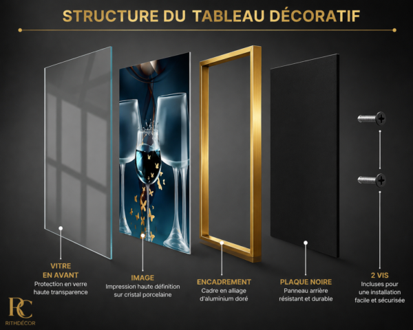 30F1CDD1-D69E-4D1F-AE08-BFF44E689D9A Ensemble de 3 Cadres Décoratifs Modernes – Verres à Vin en Cristal Porcelaine – 50 × 70 cm