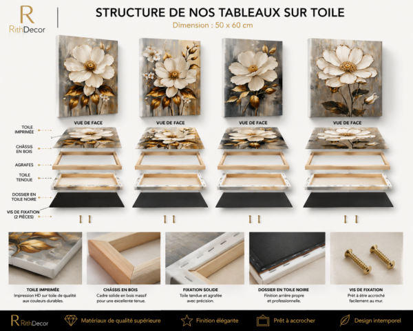 Ensemble de 3 Tableaux Floraux sur Toile – Fleur Blanche Élégante | Décoration Murale Moderne | 50 × 70cm | RithDecor