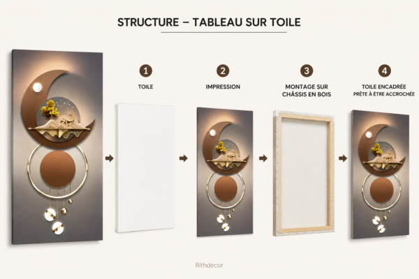 A57FDC3D-CB93-4716-834B-8D167C5C8CCA Tableau mural contemporain « Équilibre Lunaire » – Art mural 3D beige, brun et or – Toile décorative de luxe