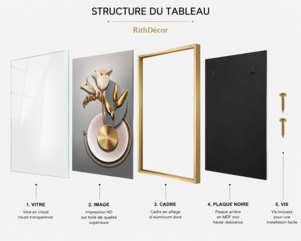 Ensemble de 3 Tableaux Muraux Modernes – Fleurs & Cygnes – Cadres Cristal Porcelaine en Diamant – Encadrement Doré – 50 × 70 cm